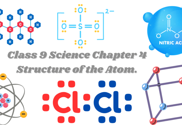 Class 9 Science Chapter 4 Structure of the Atom.