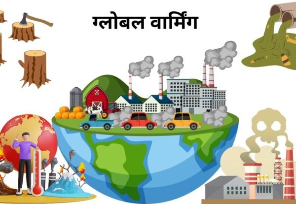 ग्लोबल वार्मिंग